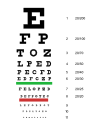 Blindness