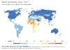 Child mortality