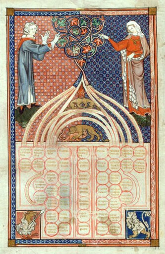 Gratian (jurist)