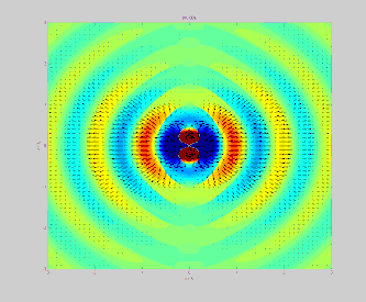 Poynting vector