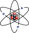 Science